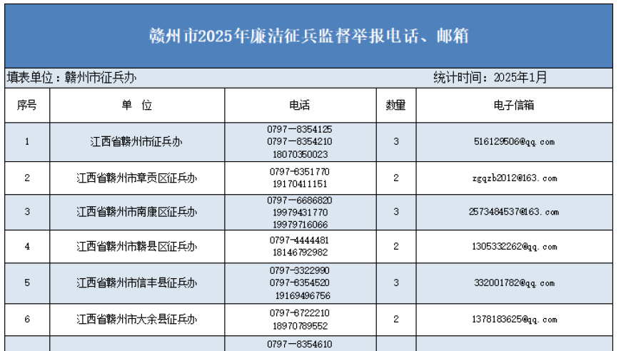 机器狗在北京上路巡逻了,澳门开奖结果2025开奖记录新网站,经典解释落实_界面版V6.24