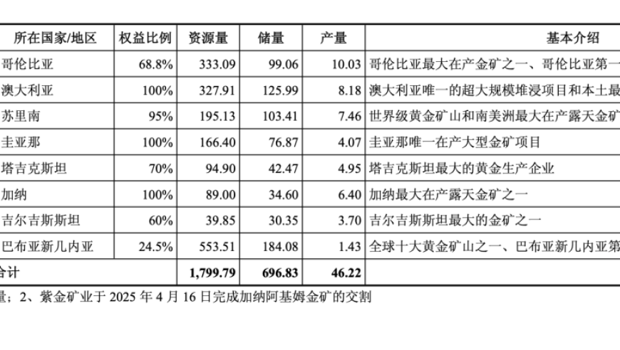 493333王中王最快开奖,中国18岁以上平均睡眠7.06-7.18小时,前瞻性战略落实探讨_体验版V9.20