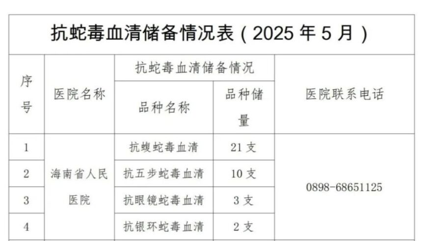 澳门资料正版免费综合资料大全唯一,人大代表建议提高农民养老金标准,展开计划实施_移动版V12.26