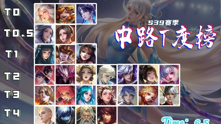 王楚钦重回世界排名第一,神机妙算第133期彩色图库-2025新澳门正版资料免费大全新澳澳门免费资料网,展开计划实施_体验版V10.46